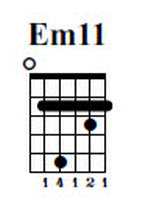 Em11 Chord